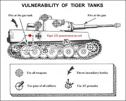 TigerVulnerability.jpg 셔먼과 티거의 희귀한 1대1 전차전 썰